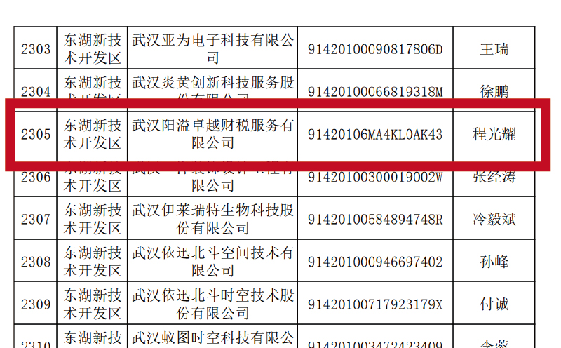 守合同重信用企業(yè)稱(chēng)號(hào)